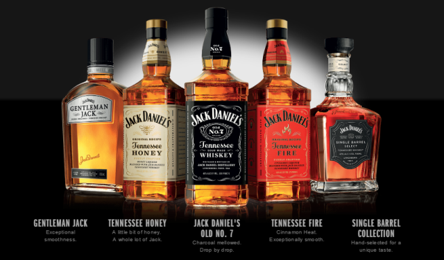 jack-daniels-tennessee-whiskey-brands-titles